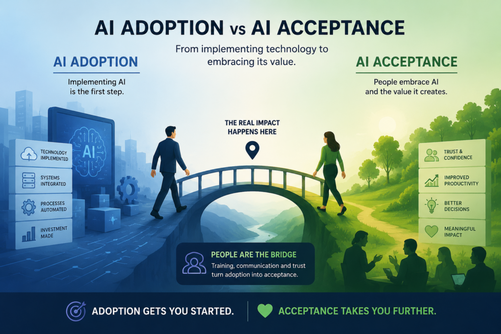 The AI Chasm